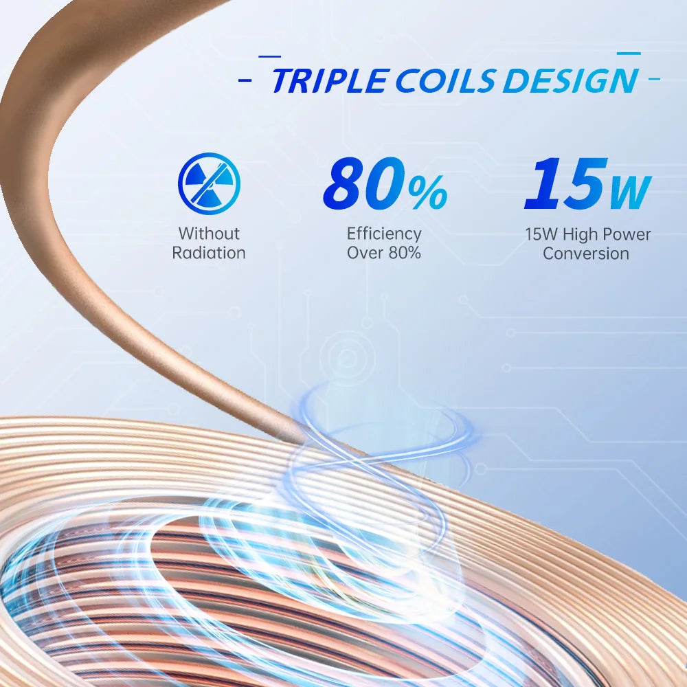 Wireless Charger for Mercedes-Benz A-Class, CLA, GLA - 15W Qi Certified Tidesmit