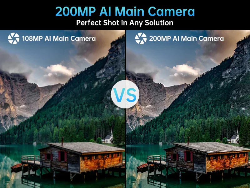 Unihertz 8849 Tank 3 by Smartphone 5G 32GB+512GB 200MP 120Hz 23800mAh 120W Charger Cell Phone Dimensity 8200 Mobile Phone Tidesmit