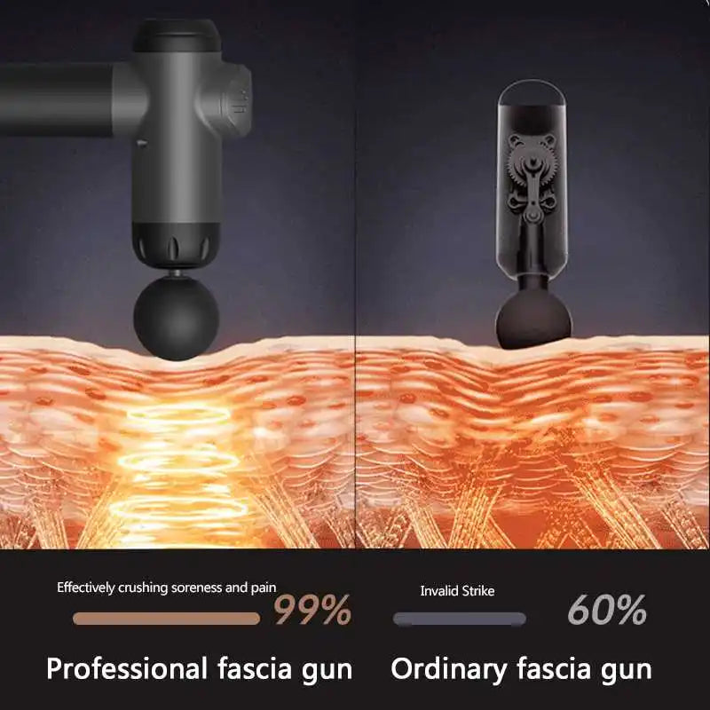 Deep Tissue Muscle Massage Gun - 99 Speed Pro Recovery Device Fascia Gun Tidesmit