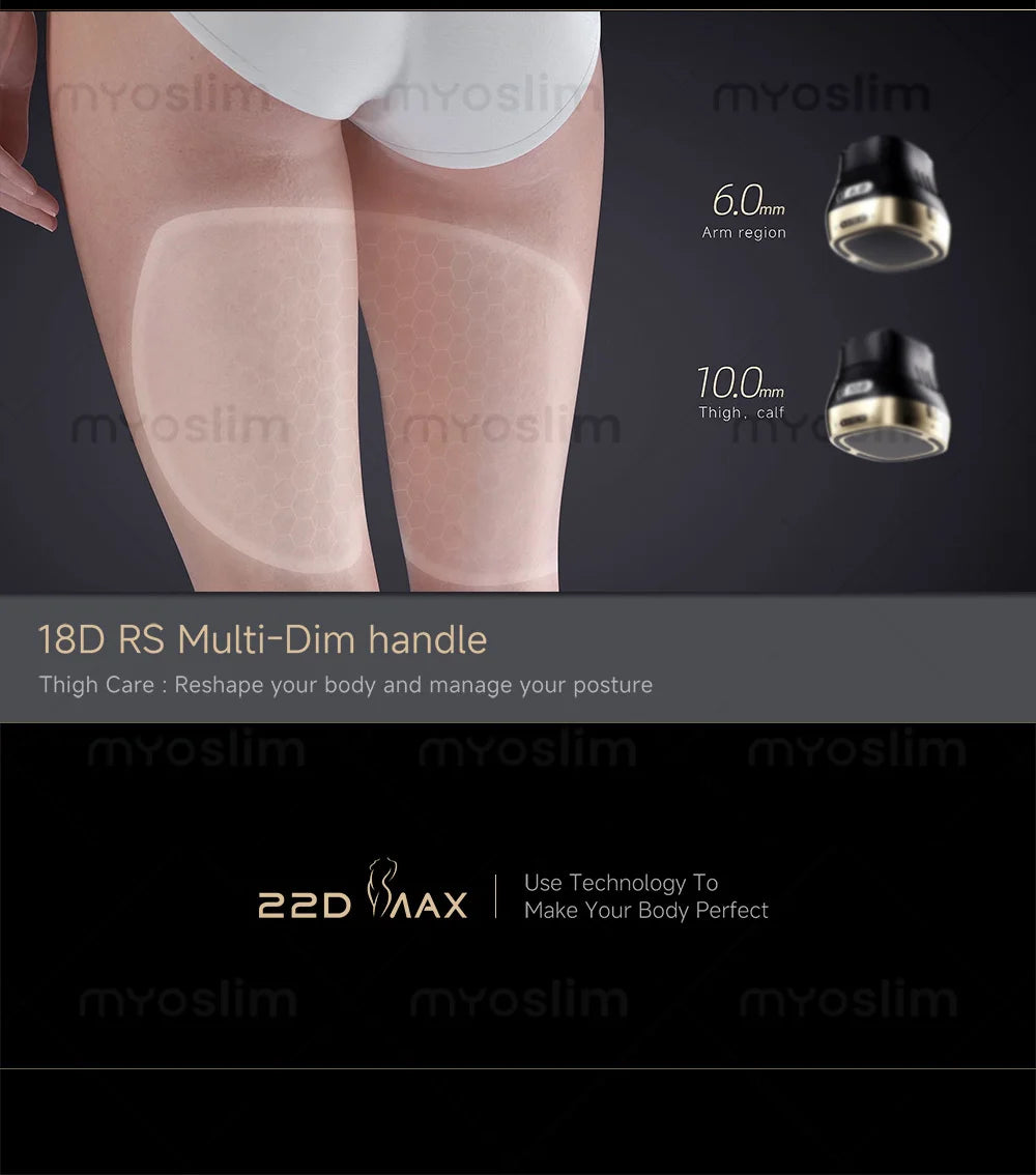 22D MAX HIFU body slimming machine with 18D RS handles for arm, thigh, and calf fat reduction and skin tightening.