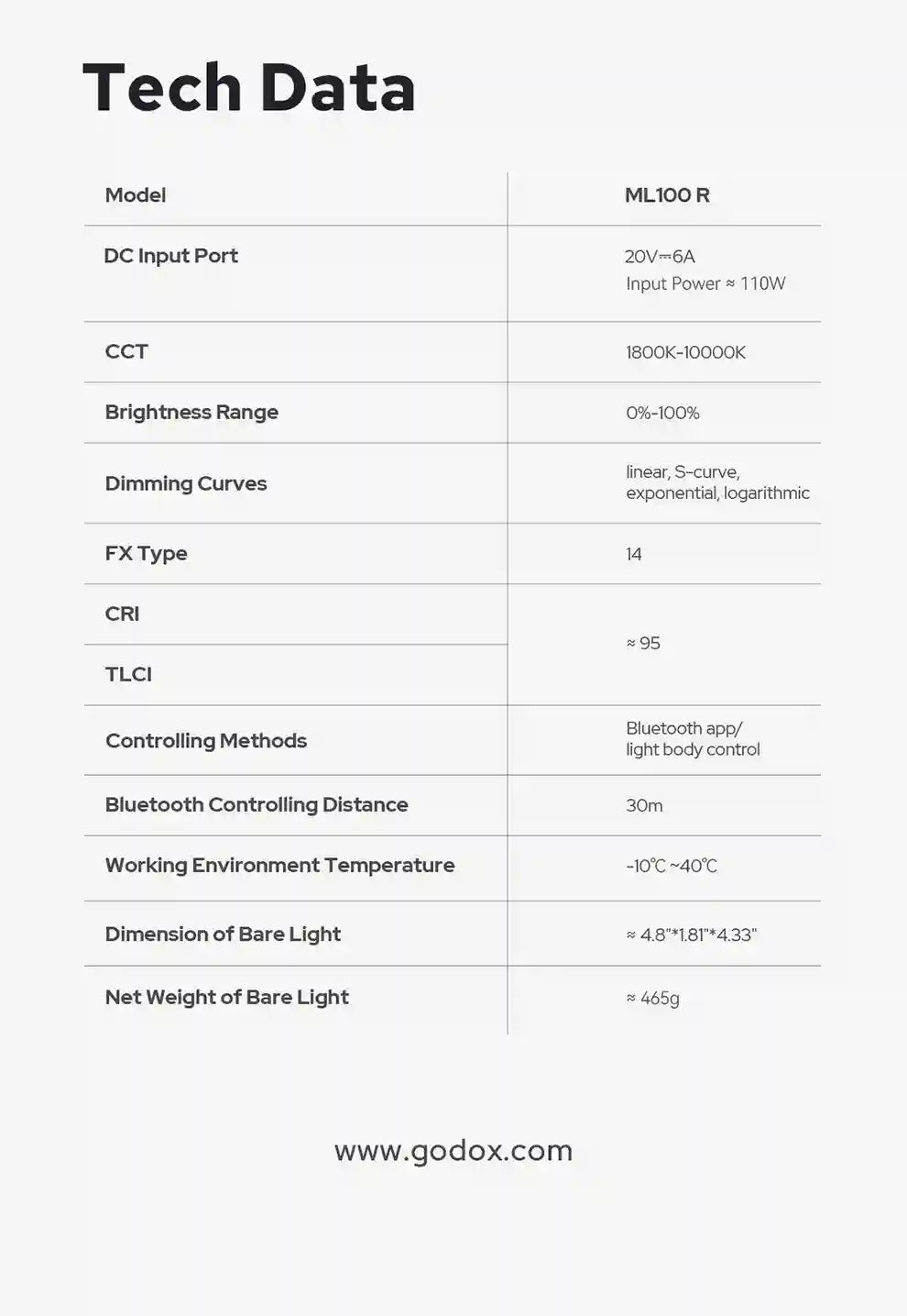 Technical specification table for ML100 R lighting fixture, listing power, dimming, Bluetooth, and size data.