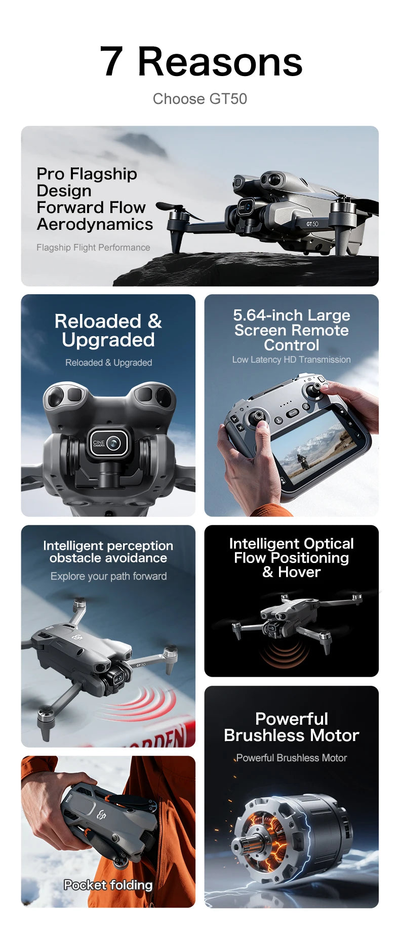4K Camera Drone with GPS - Foldable Brushless RC Quadcopter by Tidesmit Tidesmit