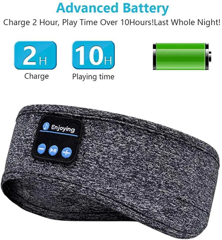 Bluetooth Sleep Headband Wireless Headphones - Breathable Fabric (Gray/Black) Tidesmit