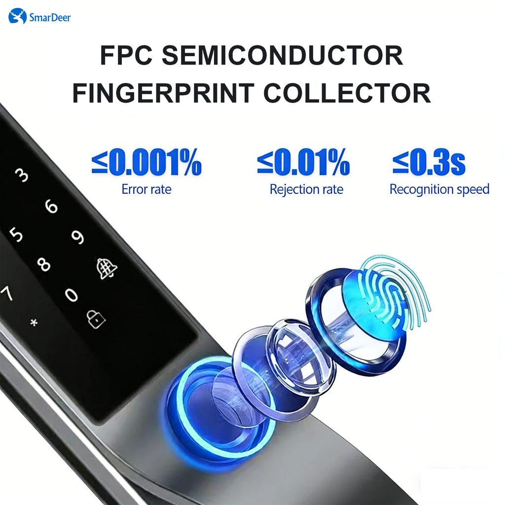 SmaerDer Smart Lock Facial Recognition Lock Fingerprint Magnetic Card Password Fully Automatic Electronic Lock with Camera