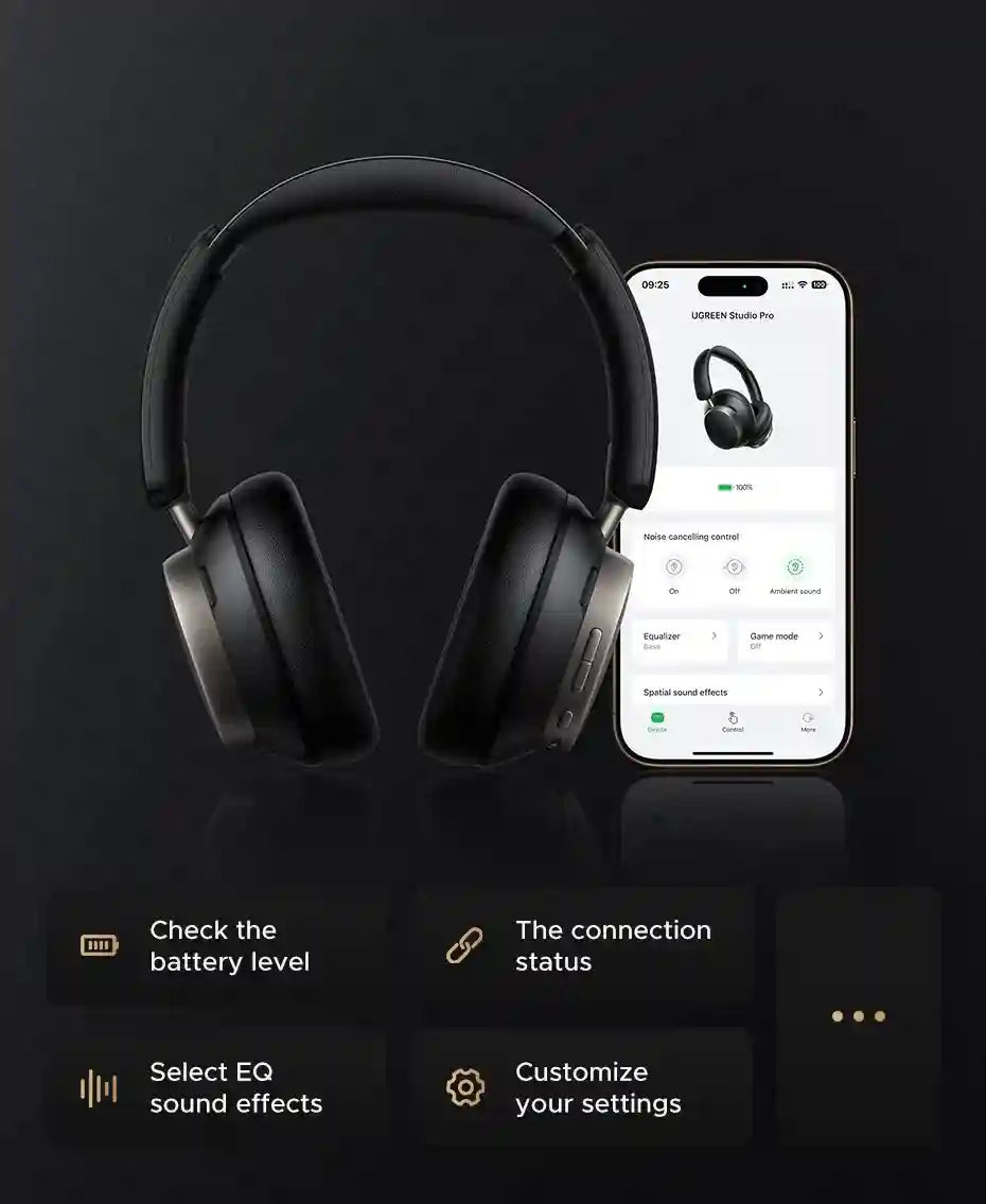 Tidesmit Wireless Headphones - Over-Ear Active Noise Cancellation Tidesmit
