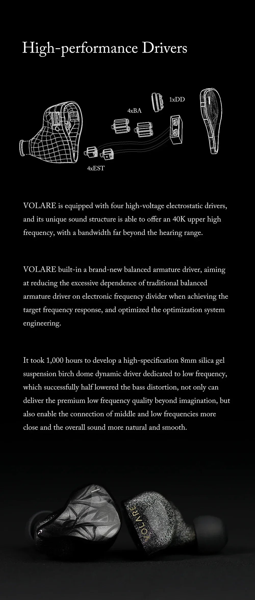 Volare Hybrid IEMs 1DD 4BA 4EST Wired In-Ear Monitors by Tidesmit Tidesmit