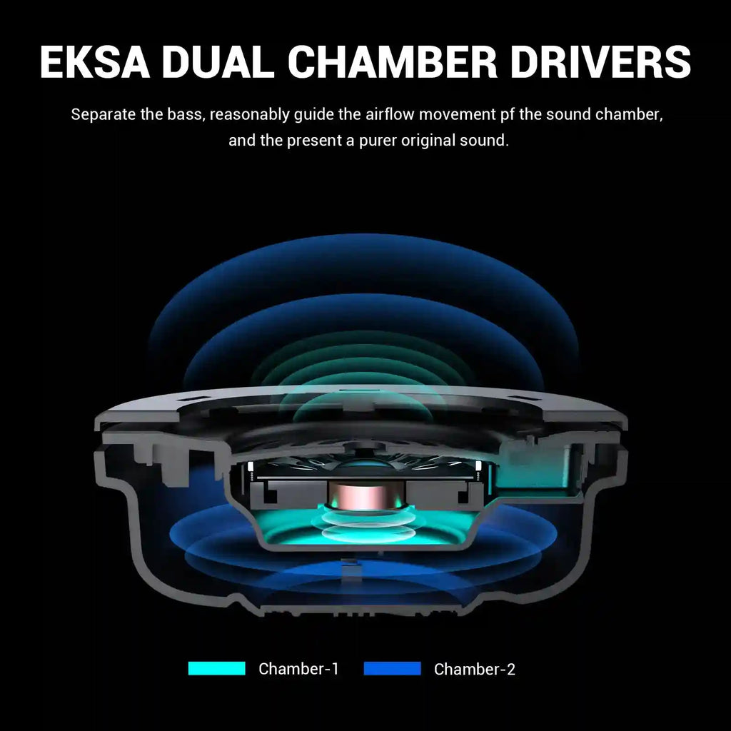 Gaming Headset with Microphone - Over-ear Wired Stereo for PC and PS5 Tidesmit