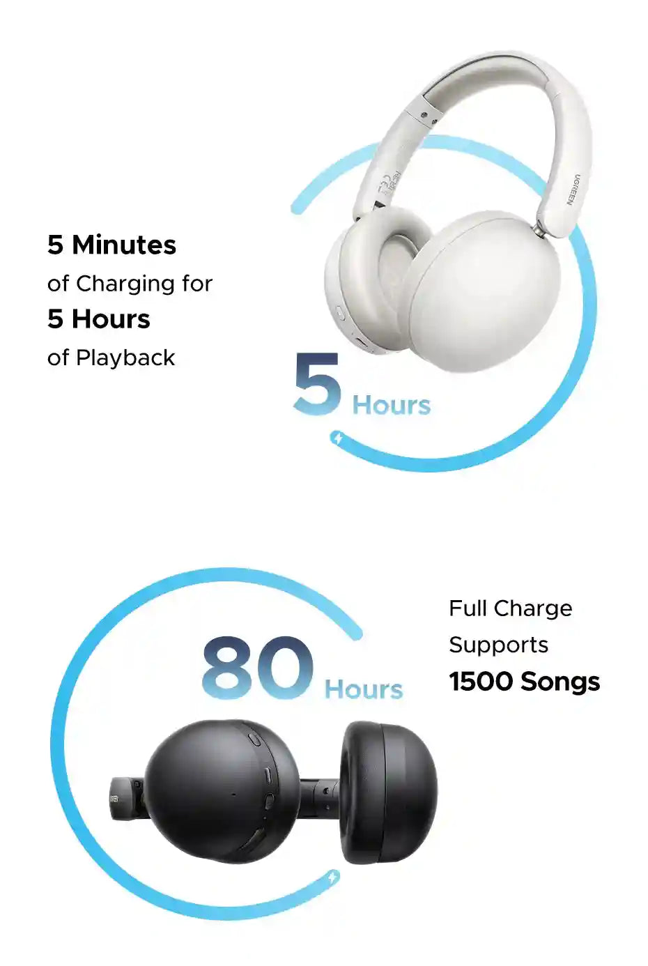 Wireless Headphones Over-Ear with 80-Hour Battery Life | Tidesmit Tidesmit