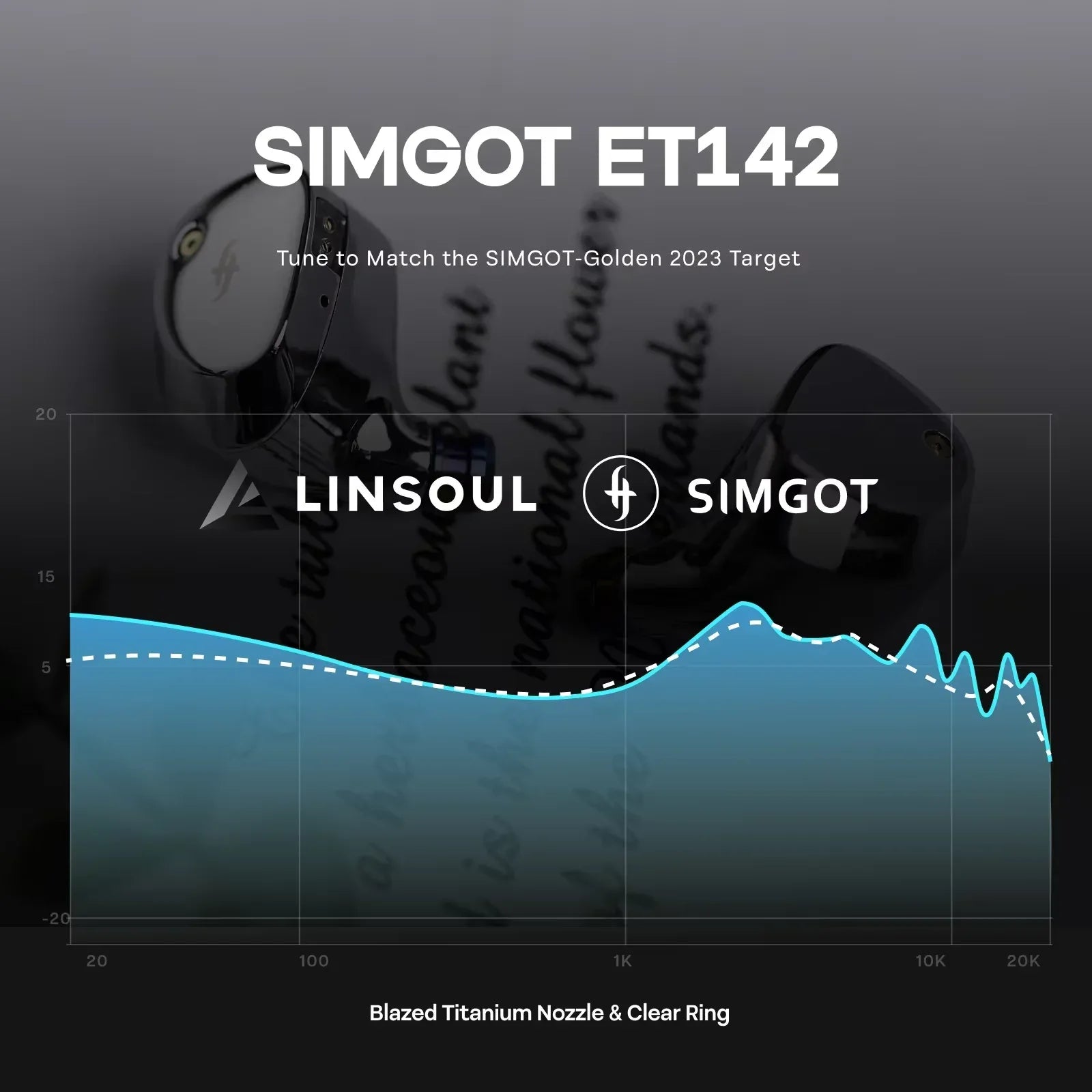SIMGOT ET142 Planar Magnetic IEMs | Dual Nozzle Tuning | Tidesmit Tidesmit