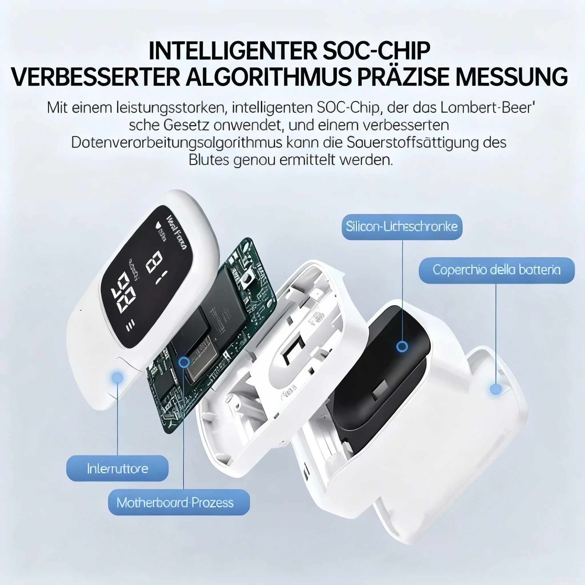 Fingertip Pulse Oximeter SpO2 Monitor Oxygen Saturation Monitor Pulse Rate Measuring Gauge Device Heart rate monitor