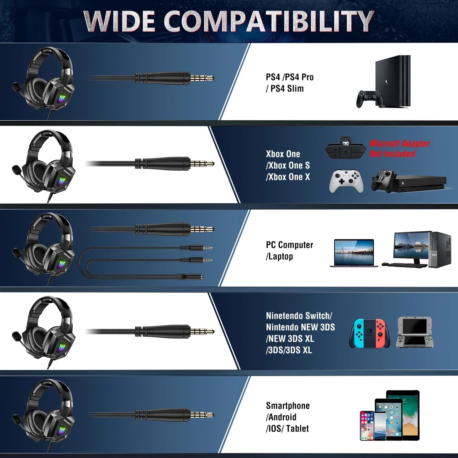 Tidesmit Wired Gaming Headset with Mic | Stereo Audio | 3.5mm Jack Tidesmit