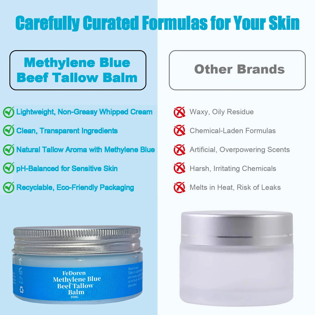 100g Methylene Beef Tallow Face Cream Moisturizer Repair Dry Rough Skin Increase Elasticity Hydration Smooth Tallow Balm