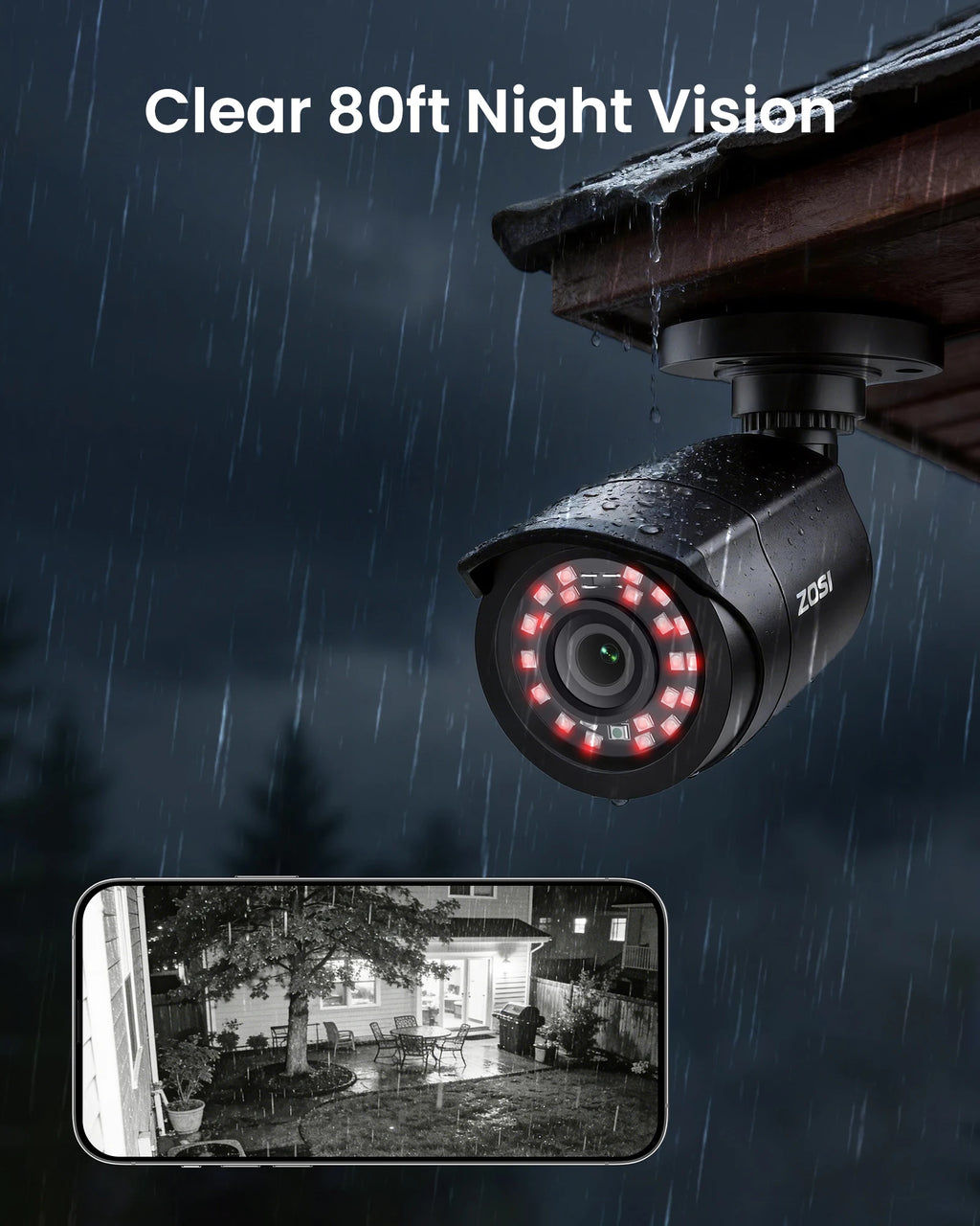 ZOSI 8CH CCTV System H.265+ 5MP Lite HD-TVI DVR kit 8 1080p 2MP Home Security Outdoor Night Vision Camera Video Surveillance Kit