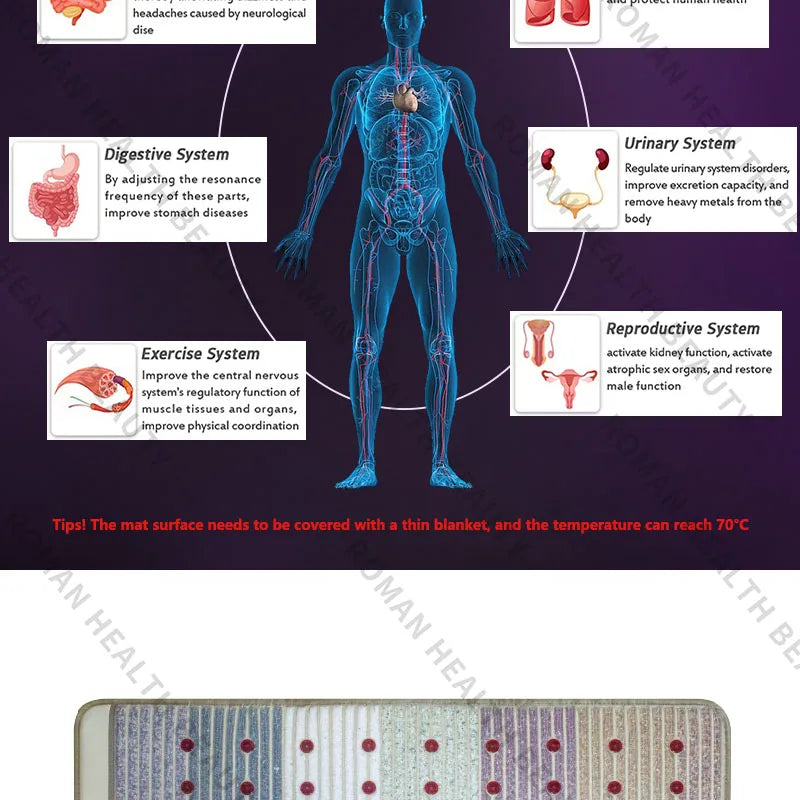 Far Infrared PEMF Bio-Crystal Mat 150x50cm - Heat Therapy Relief Body Shaping Massage Equipment Tidesmit