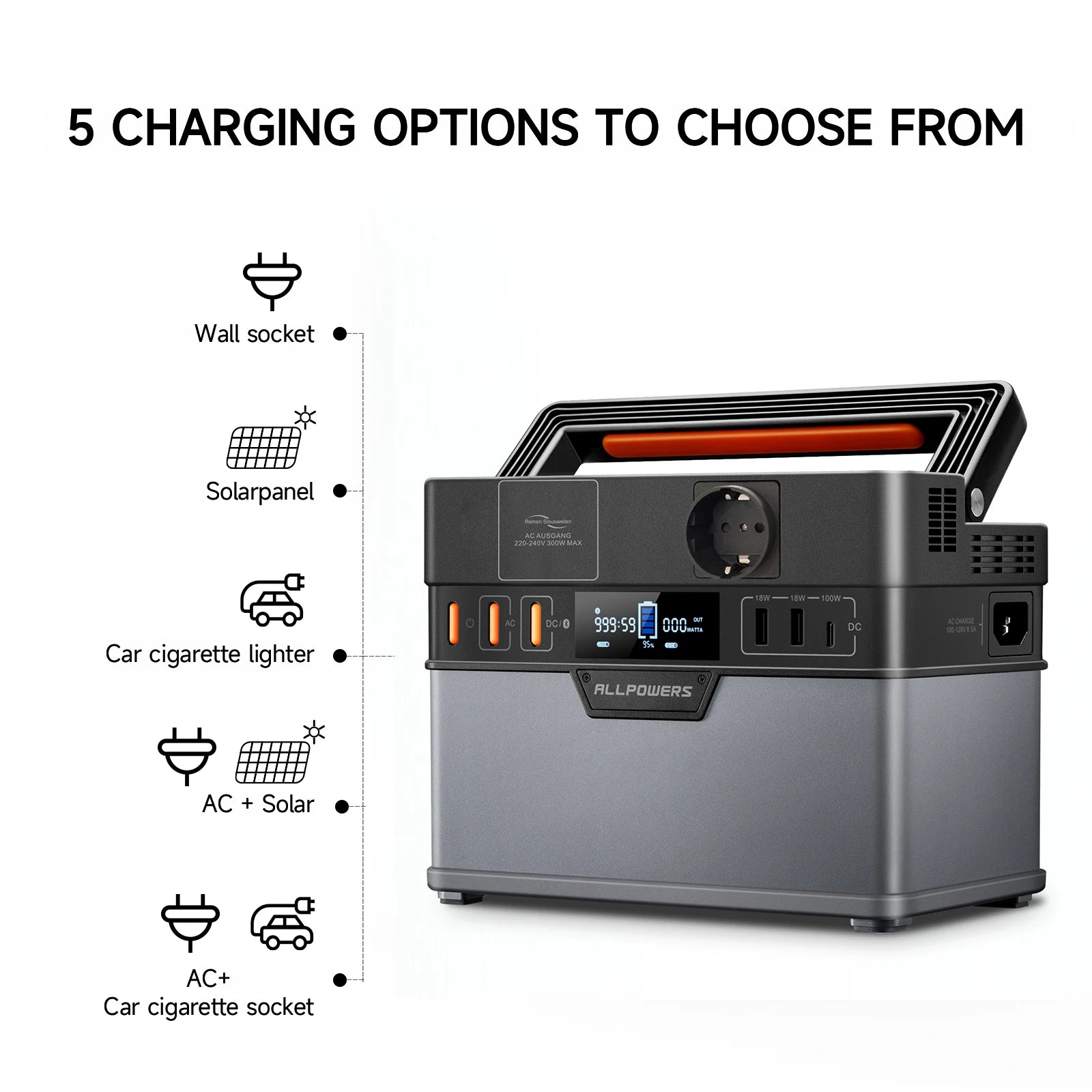 Portable Power Station 288Wh with 100W Solar Panel for Off-Grid Power Tidesmit
