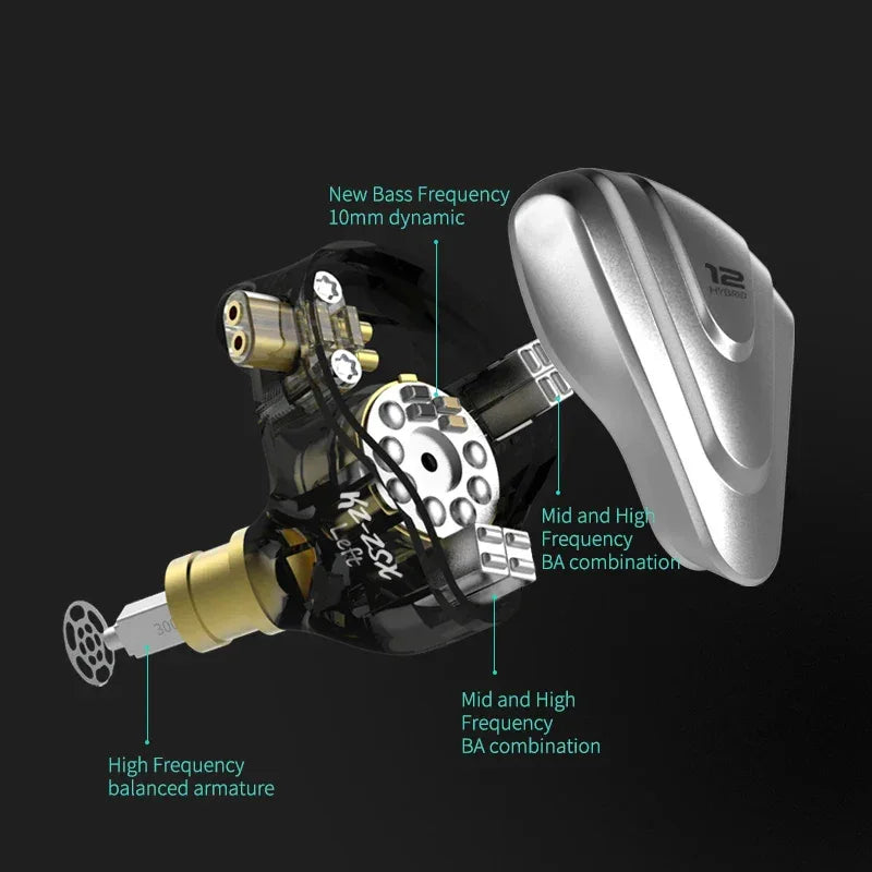 12 Driver Hybrid HiFi In-Ear Monitors | Tidesmit ZSX Series Tidesmit