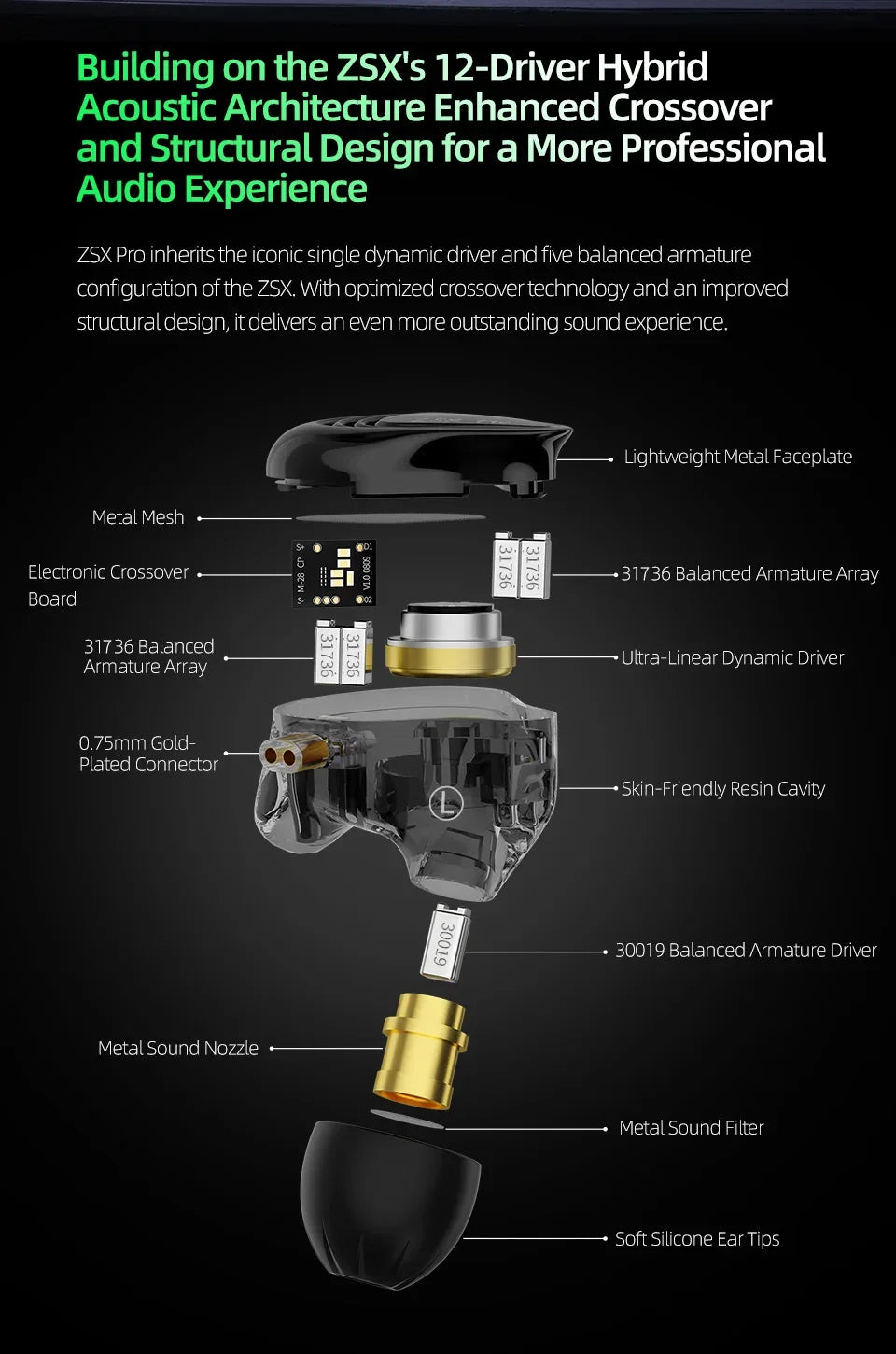 KZ ZSX Pro Hybrid 1DD 5BA In-Ear Monitors by Tidesmit Tidesmit