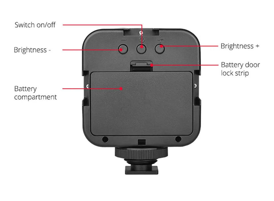 Back of a black, square LED video light with controls for brightness, power switch, and a rear battery compartment.