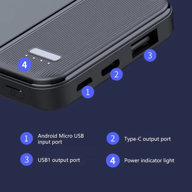 Tidesmit 50000mAh Fast Charging Power Bank - USB-C Portable Charger Tidesmit