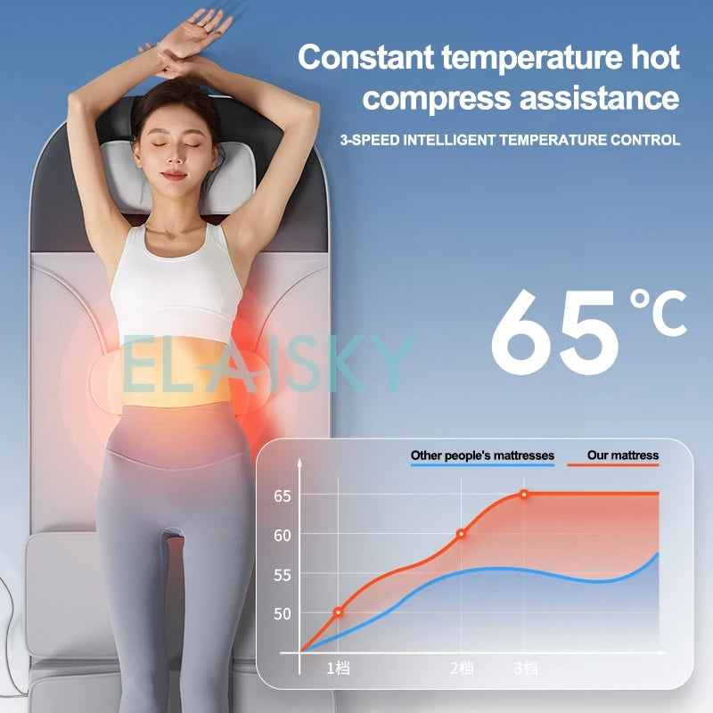 Full Airbag Massage Mattress with Heat | Deep Tissue Kneading Massage Cushion Tidesmit