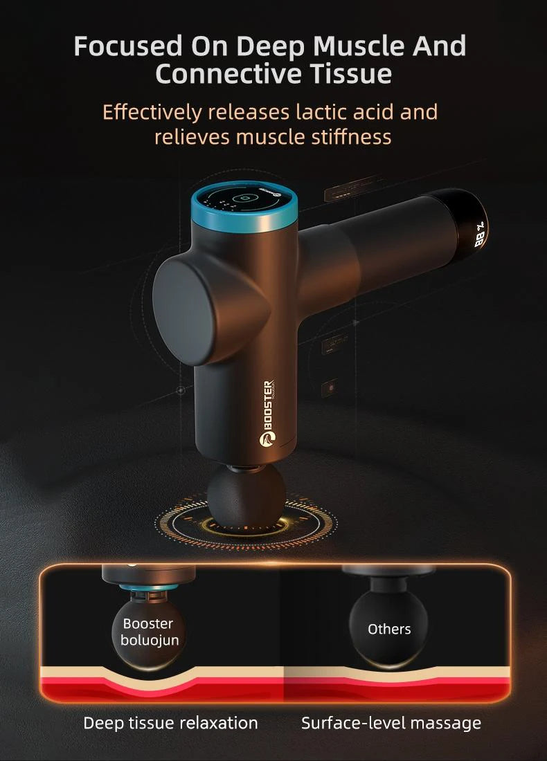Deep Tissue Percussion Massage Gun - 12V Portable Rechargeable Device Fascia Gun Tidesmit
