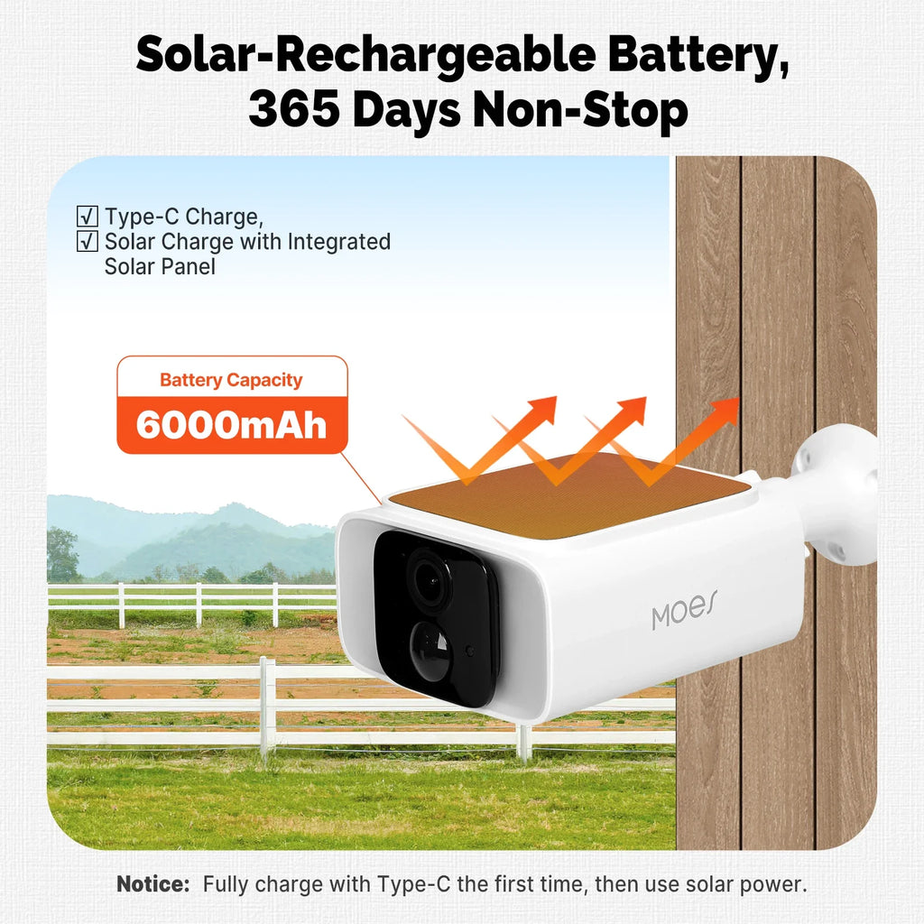 MOES Tuya WiFi 2.4GHz 5GHz Dual Band Smart Solar Power Panel Integrated Camera IP65 Waterproof APP Monitoring Alexa Google Home