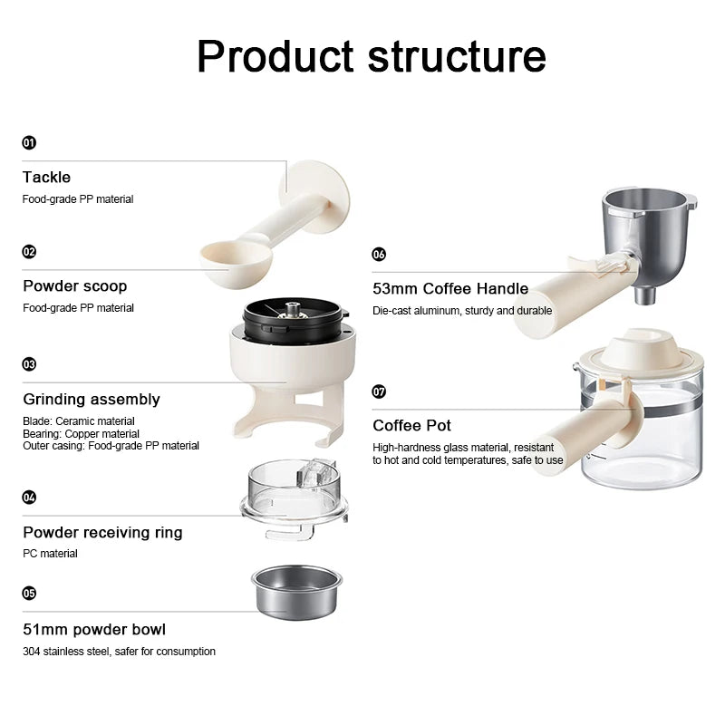Product structure diagram for coffee maker with 53mm handle, ceramic grinder, glass pot, and stainless steel bowl.