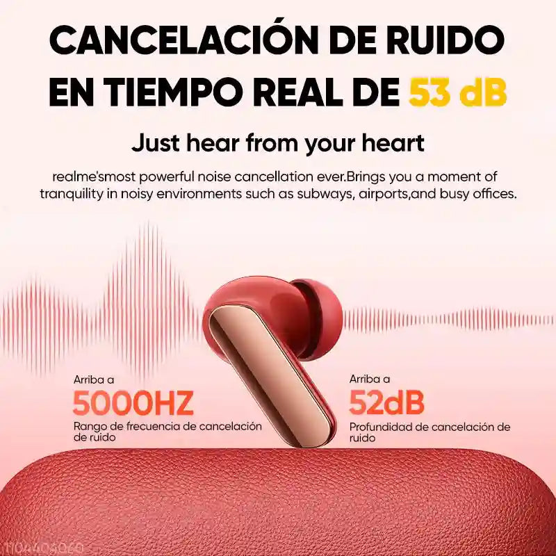 Realme Buds Air 7 Pro Wireless Earbuds - 53dB Active Noise Cancelling Tidesmit