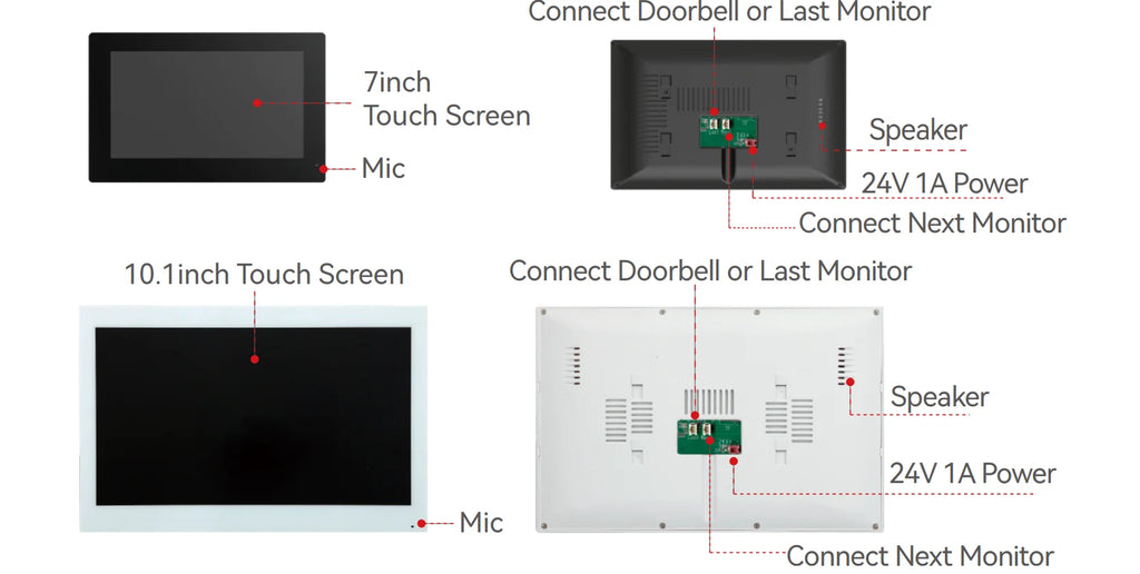 1080P 7/10 Inch Touch Screen 2 Wire Video Doorbell Tuya Home Video Intercom System IC Card APP Unlcok with Electric Strike Lock