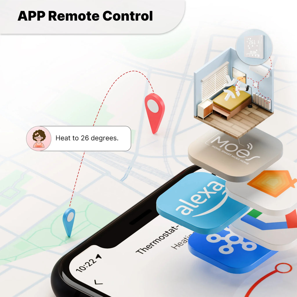 Moes Matter Smart Thermostat Works with Apple HomeKit Alexa Google Home SmartThings Programmable Temp Controller GA GB GC