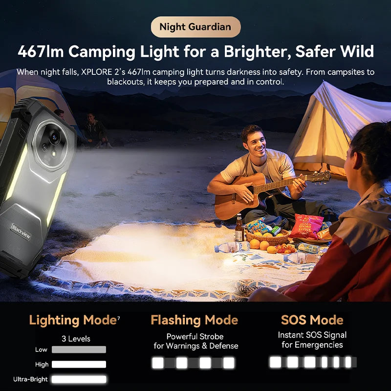 Blackview XPLORE 2 Rugged Phone 5G 6.73” 3.2K AMOLED Display 20000mAh MediaTek Dimensity 8300 120W Charger Tidesmit