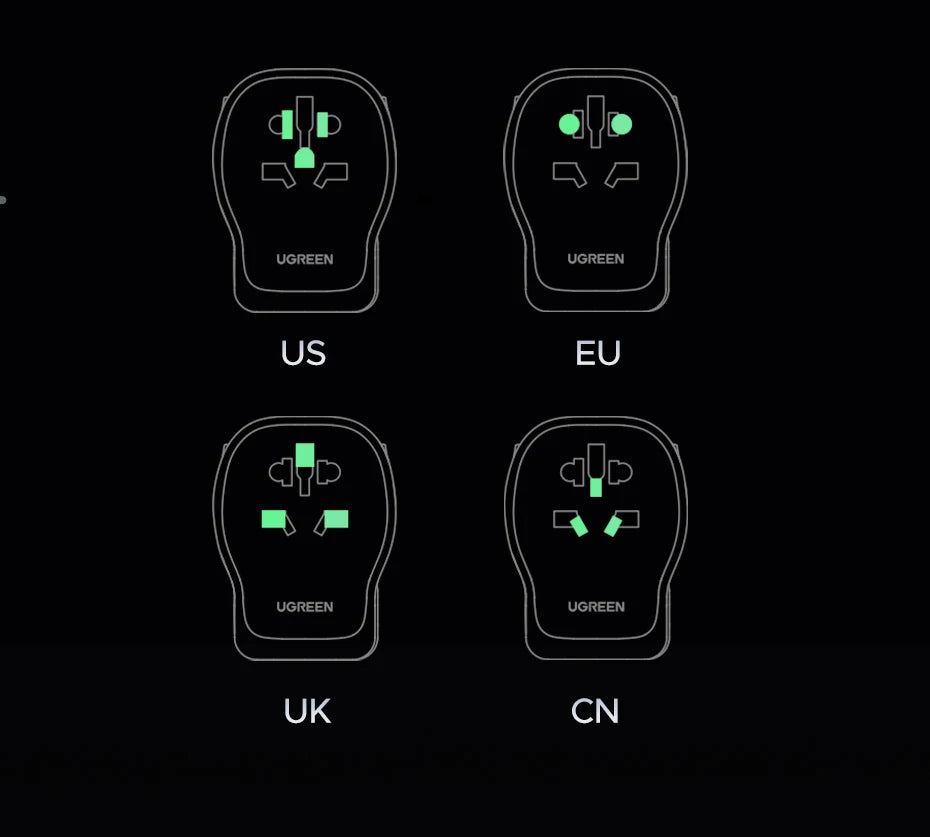65W Universal Travel Adapter | USB-C Fast Charger with Multi-Plug Tidesmit