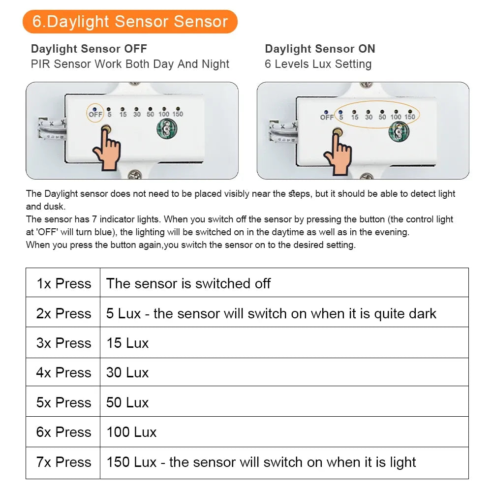 Daylight sensor ON/OFF instruction diagram for PIR stair lights with Lux settings