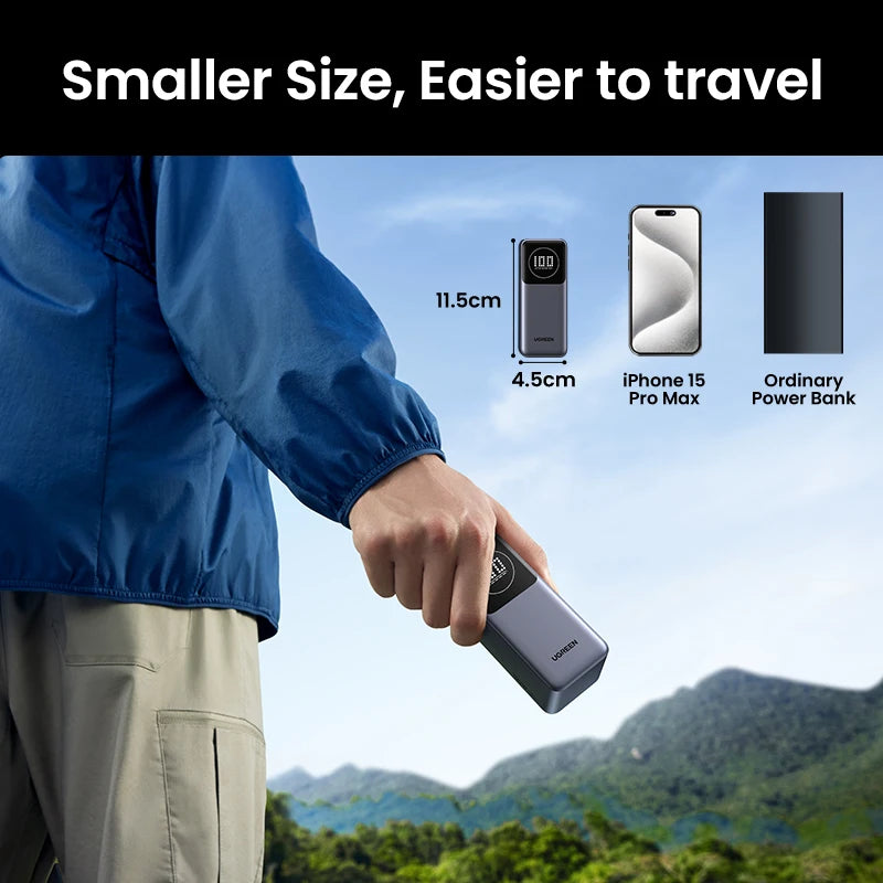 Portable Power Bank 130W 20000mAh PD Fast Charging Battery Pack Tidesmit