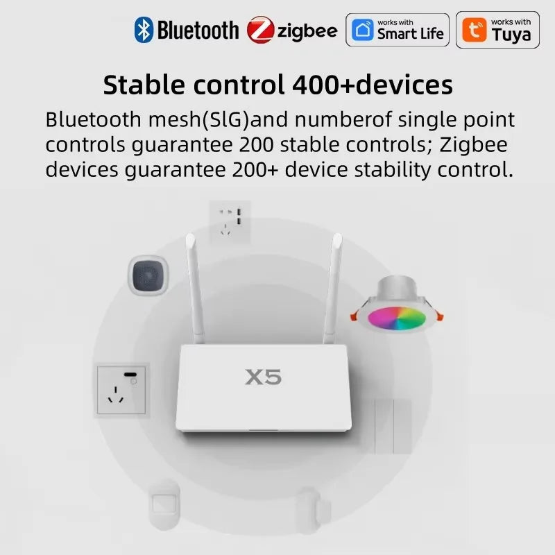 Tidesmit Zigbee Bluetooth Gateway Hub 2-in-1 Dual Band Smart Controller Tidesmit