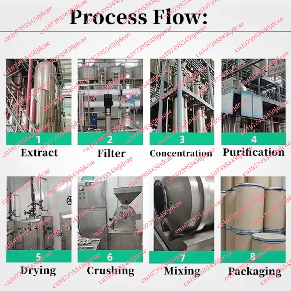 Factory professional sealing and customized packaging CORDYCEPS Militaris Extract For body & face highlighter powder