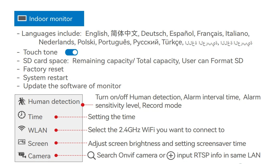Tuya 1080P 5G Wifi 7/10 Inch 2pcs Touch Monitor for Apartment System Home Security 2 Wire Doorbell Card Swipe APP NFC unlock