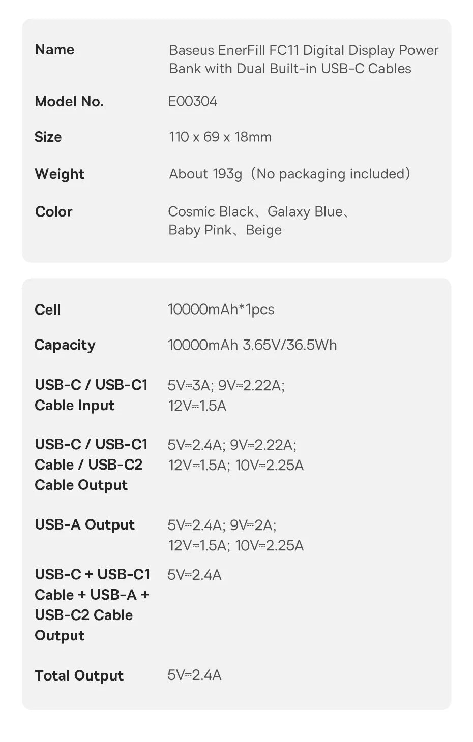 Portable Charger 10000mAh 22.5W Fast Charging Power Bank with Built-in Cables Tidesmit