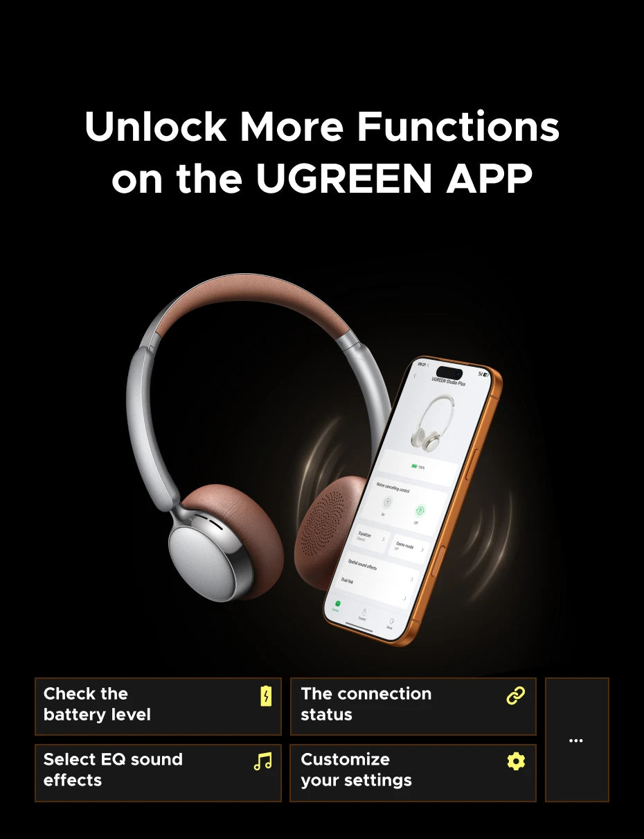 Wireless Headphones with Active Noise Cancellation | Cloud Foam Comfort Tidesmit