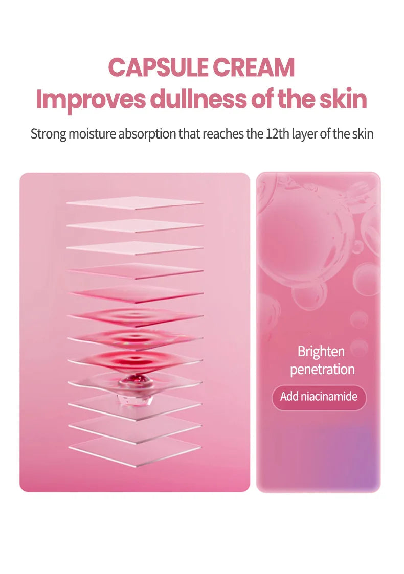Pink graphic showing 12 layers of skin with a glowing collagen capsule and text about brightening niacinamide cream.
