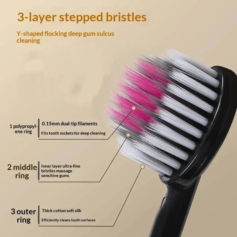 Soft Bristle Toothbrush 4 Pcs Convex Mountain Head, Deep Cleaning Adult Daily Oral Care, Home Toothbrush Set for Sensitive Gums