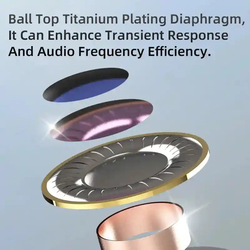 Wired Earbuds with Microphone - Noise Cancelling Bass Headset Tidesmit