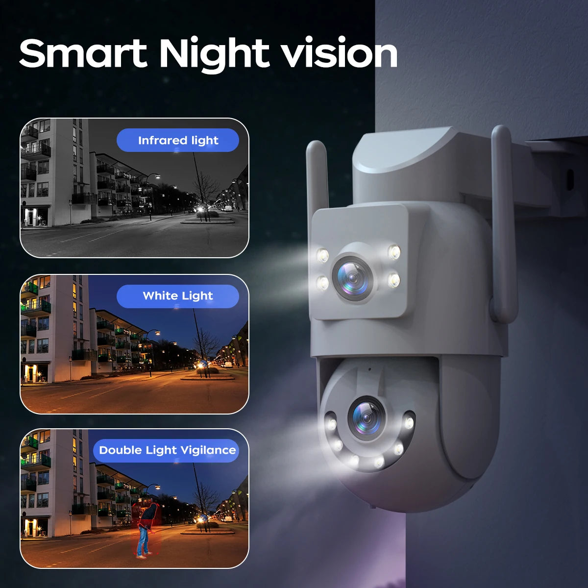 Jooan 6K 10MP WiFi Surveillance Camera,Dual Lens Dual Screen,5X Digital Zoom,Auto Tracking,ONVIF, Outdoor Security PTZ IP Camera