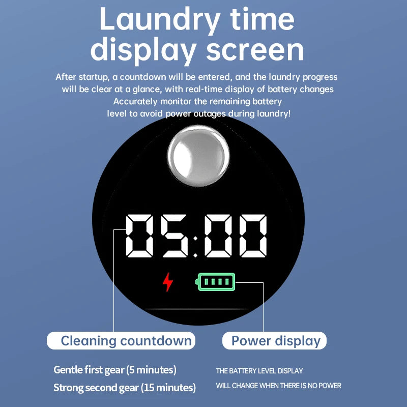Tidesmit 1.5L mini portable wireless underwear and socks washing machine with LED laundry bucket, side angle view