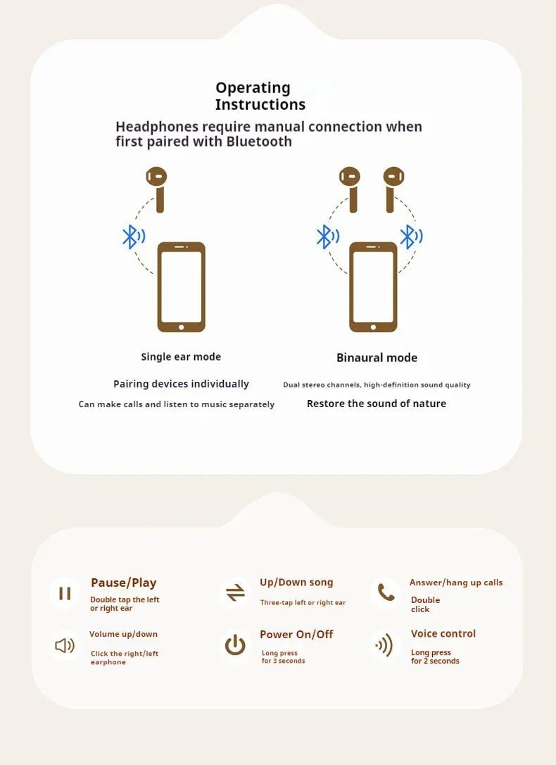TWS Bluetooth Sports Earbuds - Wireless In-Ear Headphones | Tidesmit Tidesmit