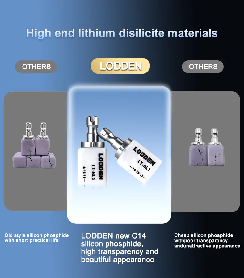Tidesmit Lithium Disilicate C14 Dental Ceramic Blocks for CAD CAM Sirona Cerec Veneers