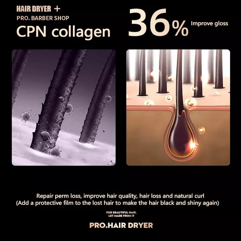 Professional ion hair dryer with CPN collagen tech for fast-drying, shiny hair repair and reduced hair loss.