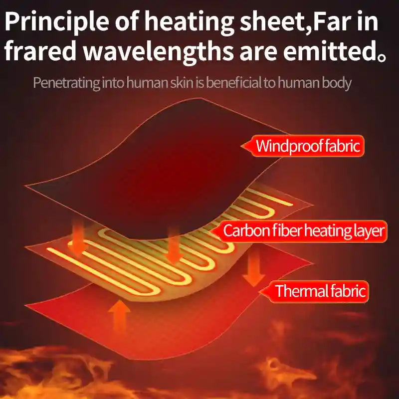 Wearable Facial Heating Pad for Jaw Pain Relief - Tidesmit Wellness Massage Cushion Tidesmit
