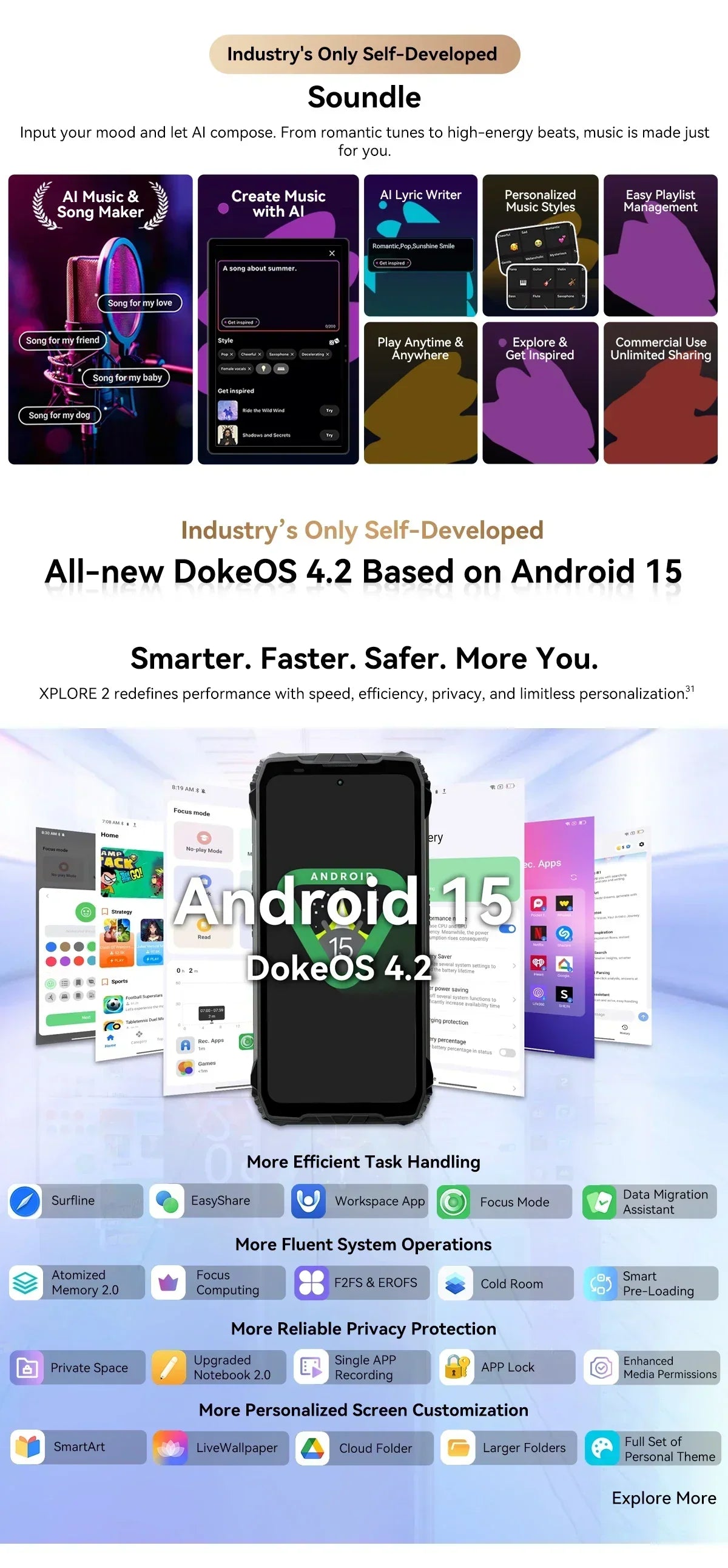 Blackview XPLORE 2 Rugged Phone 5G 6.73” 3.2K AMOLED Display 20000mAh MediaTek Dimensity 8300 120W Charger Tidesmit