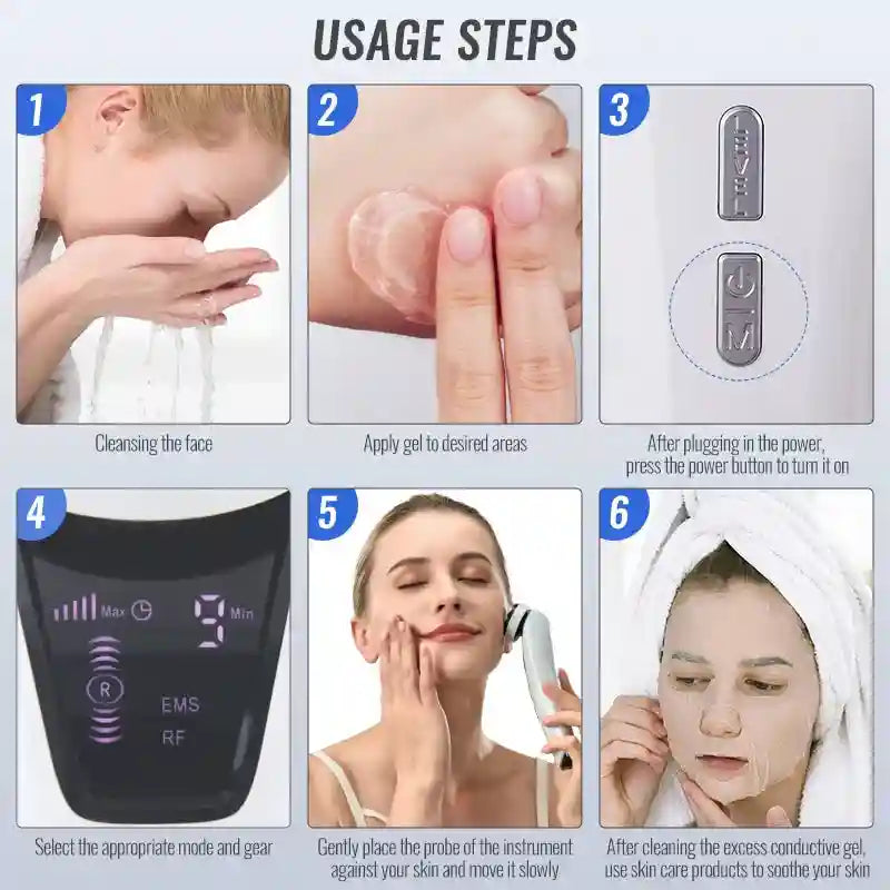 6-step guide for Mini HIFU RF EMS facial beauty instrument showing cleansing, gel application, and device usage.
